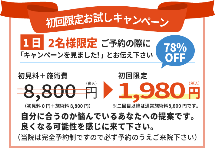 料金表